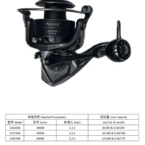 Fishing reel #218220 (Serial number: GK6000)