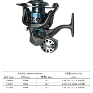 Fishing reel #219230 (Series number: RTX400)