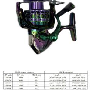 Fishing reel #239160 (Serial number: SD7000)