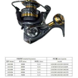 Fishing reel #242140 (Series number: AR5000)