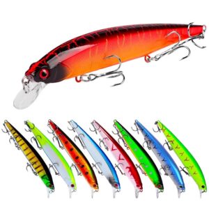 Minnow #HJE046