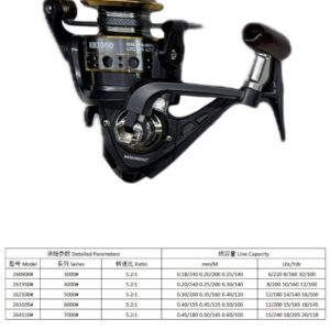Fishing reel #260900 (Serial number: KB3000)