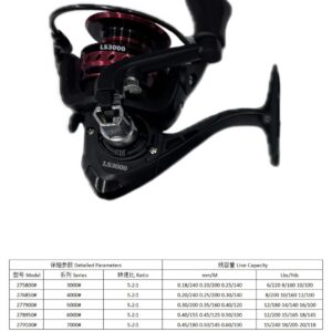 Fishing reel #276850 (Serial number: LS4000)