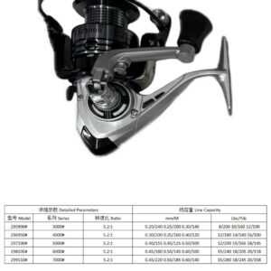 Fishing reel #295900 (Serial number: LZ3000)