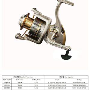 Fishing reel #1006409 (Serial number: YK2000)
