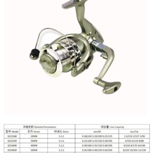 Fishing reel #1021501 (Serial number: SG2000)