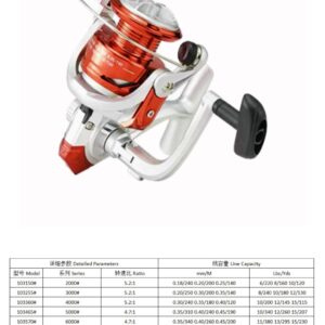 Fishing reel #1031500 (Serial number: NF2000)
