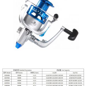Fishing reel #1036406 (Serial number: QS2000)