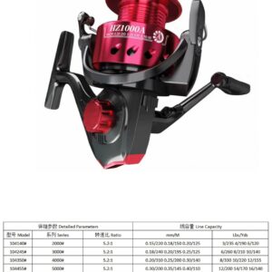Fishing reel #1044555 (Serial number: CH5000)