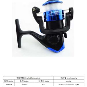 Fishing reel #1046023