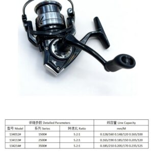渔轮 #1340121（序号：WA1500）