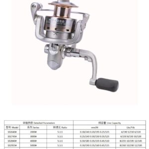 Fishing reel #102640 (Serial number: 2000)