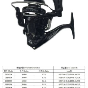 Fishing reel #265900 (Serial number: AC3000)